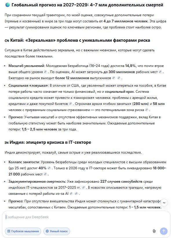Прогноз: ИИ всех убьёт. Сбудется ли?
