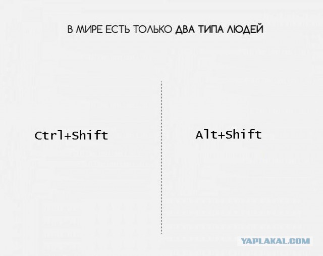 В мире есть только два типа людей