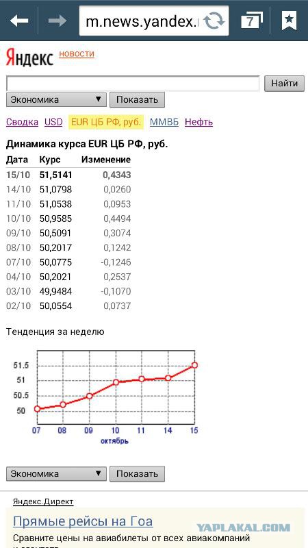 Немного о 8% инфляции