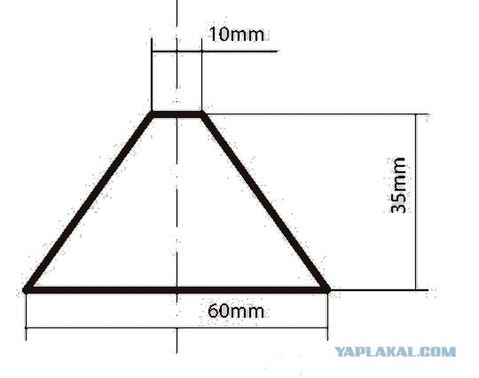 Превратите ваш смартфон в 3D голограмму