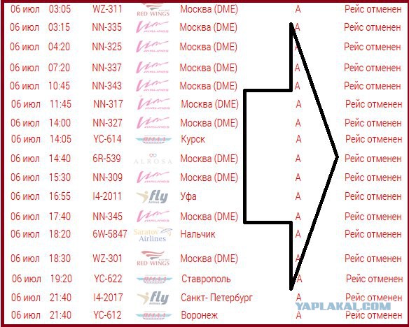 Турция или Крым? мой персональный расчет
