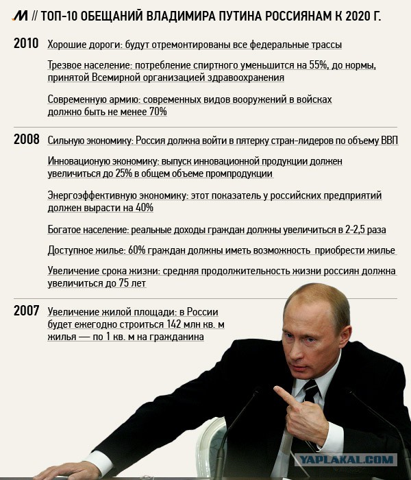 В ГД внесли проект о праве россиян на доходы от добычи полезных ископаемых