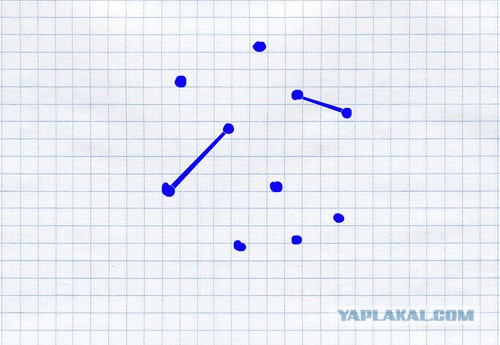 Игры из тетради в клетку