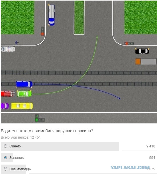 А вы спрашиваете: "Почему город стоит в пробках"?