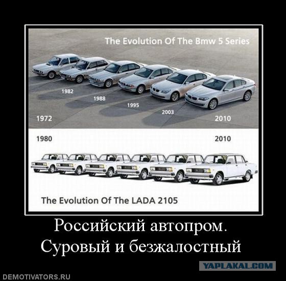 Кода же наконец электромобили Тесла станут общедоступными?