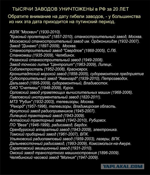 "Гиганты советской промышленности — что с ними случилось?"