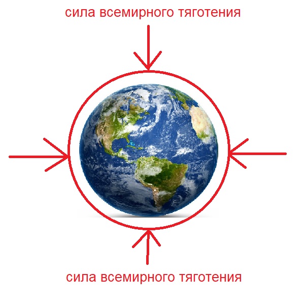 Подборка забавных, интересных, нужных и не особо фактов
