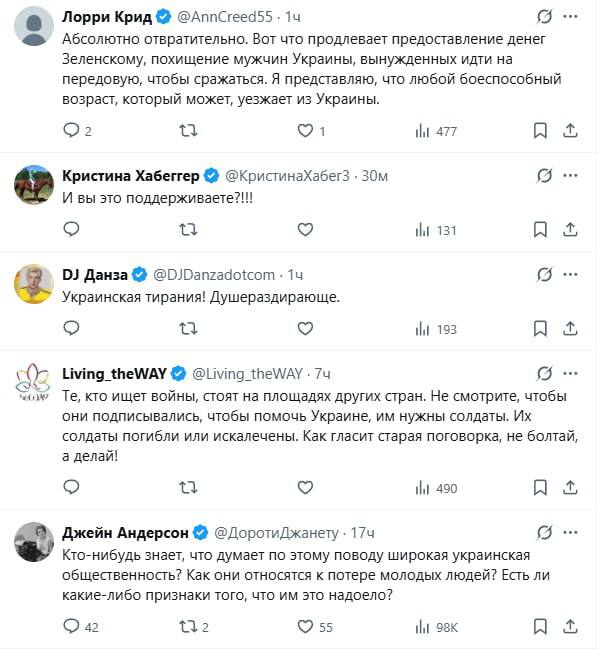 Новости с Твитера