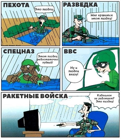 Сегодня четверг