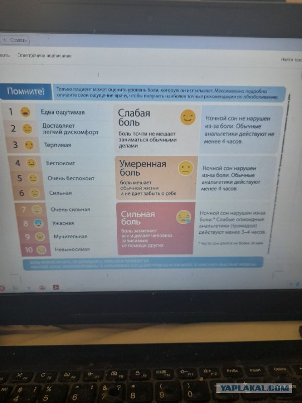 Не дать растаять Снегурчке. Нужна помощь всесильного Япа.