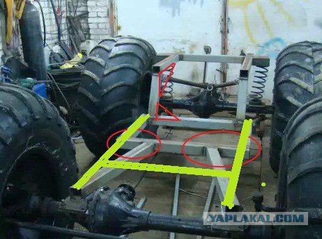 Игрушка для взрослых...