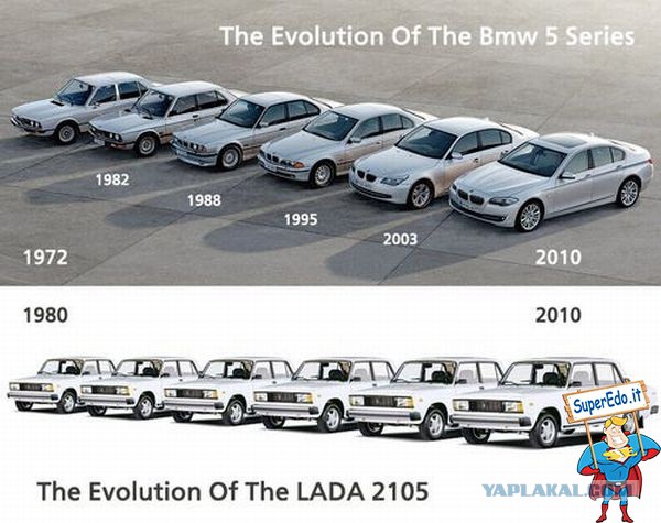 Красивые девушки и новая Lada Urban