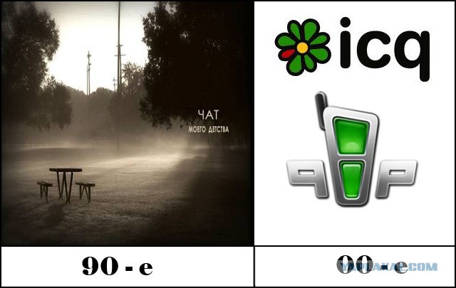 90е vs 2000е