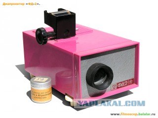 Музей игрушки в Нижнем Новгороде