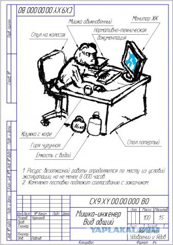 Кто кем работает?