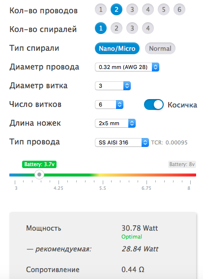 Переход на ЭС положительно влияет на нормализацию артериального давления