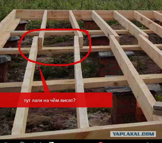 Каркасник своими руками