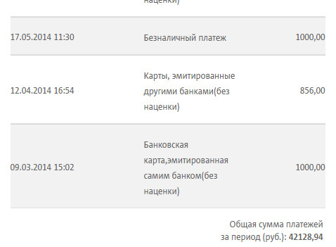 капот длиною в три года