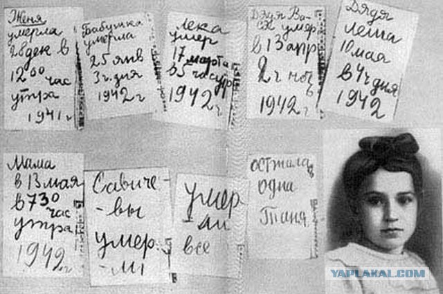 Блокада Ленинграда глазами немецких СМИ