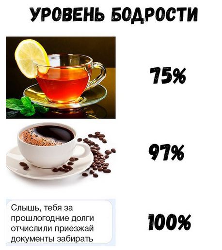 150 картинки для поднятия настроения!