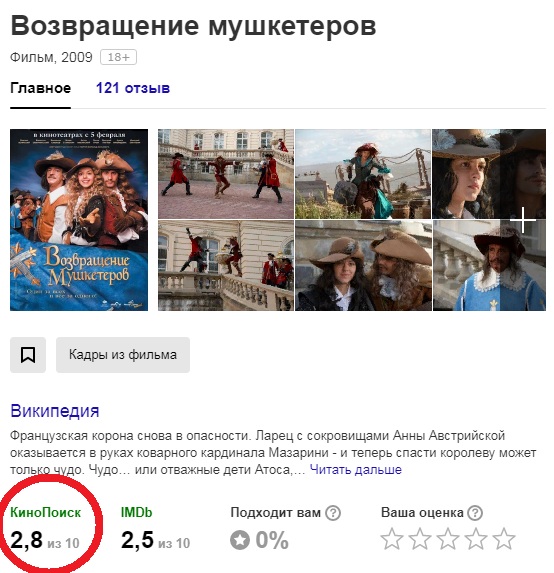 Новые постаревшие Гардемарины