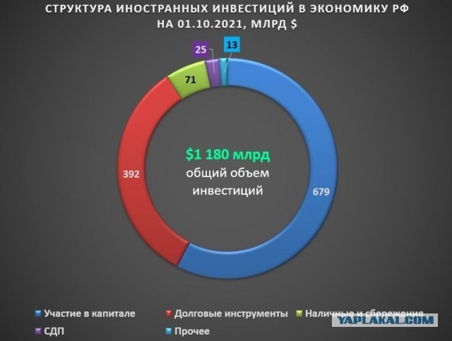 28нм процессоры к 2030 году и импортозамещение в РФ. На реализацию проекта рассчитывают потратить 3,19 триллиона рублей