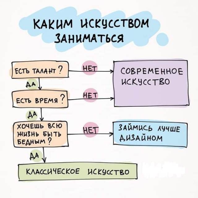 Картинки и мемы для настроения - 27