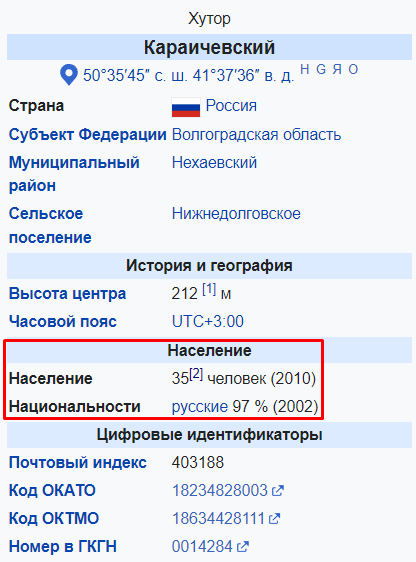 В Волгоградской области исчезла дорога, о которой знает Бастрыкин