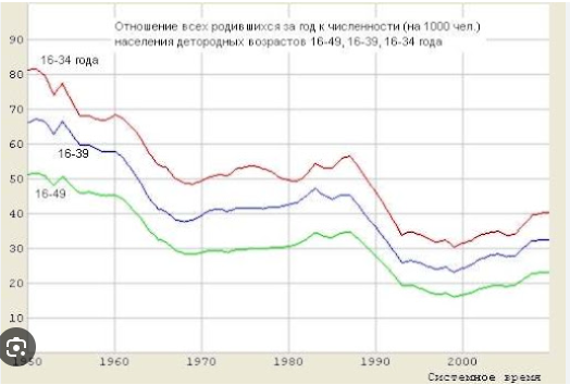 Я не смог ответить,  помогите пожалуйста.