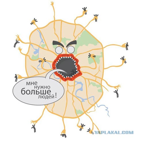 Задыхающаяся Москва