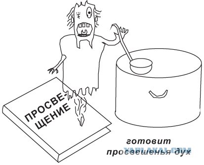 Буквальные картинки