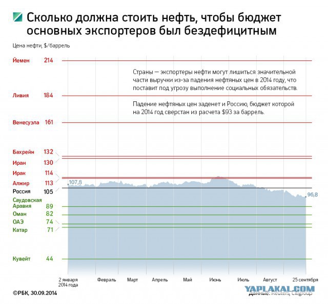 Ну вот и настал Судный день!