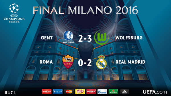 Champions League Сезон 2015/2016. Часть 2