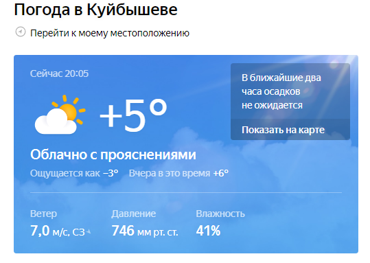 Погода в ульяновске сейчас карта