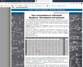 Анекдоты с бородкой, бородой и бородищей