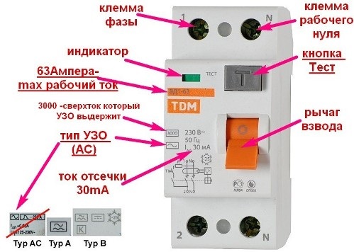Заземлил фазу через себя на ноль.