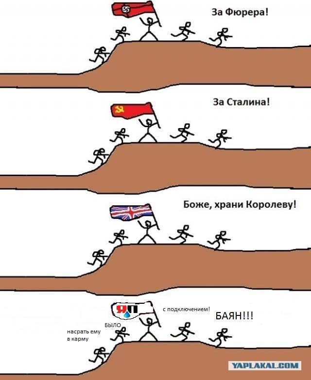 Народы и нравы ..