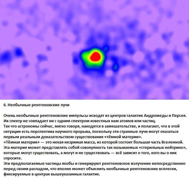 Космические открытия, которые пока не объяснить