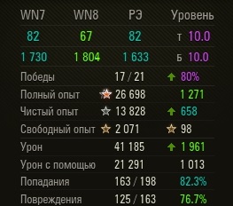 Wargaming 42