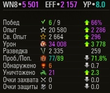 Wargaming 59