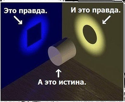 Чувашия.