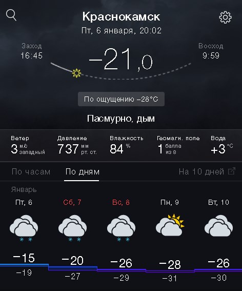 Северный градусник