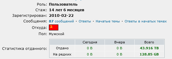 RuTraсker 20 лет⁠⁠