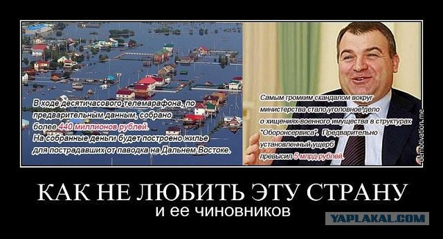 Немного о сборе денег на ОРТ