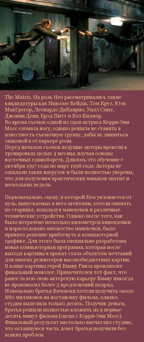 Коллекция кинофактов