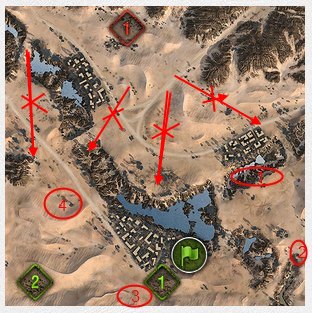 Wargaming 13