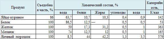 Вот как, а мы и не знали