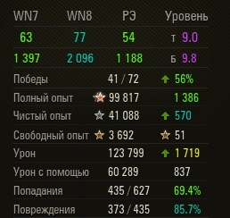 Wargaming 39