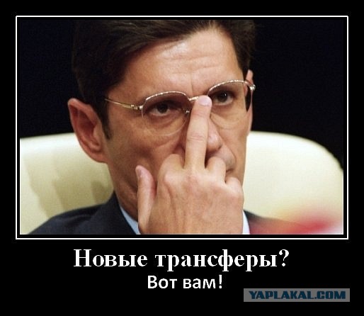 Футбол. Чемпионат России. Межсезонье. Часть 2