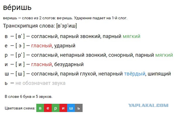 Васильева Слоги Выбери Картинку По Первому Слогу